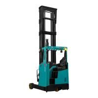 Ричтрак PROLIFT PRO RV 1680