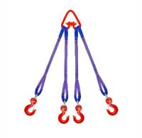 Строп текстильный TOR 4СТ 2,1 т 2,5 м 30 мм купить в Москве с доставкой по всей России | ProtosMarket.ru