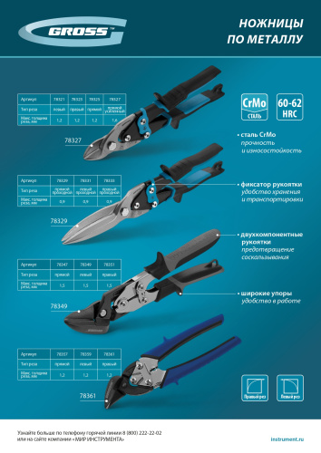 Ножницы по металлу "Piranha", 230 мм, прямой усиленный рез (Bulldog) сталь СrMo, двухкомпонентная рукоятка-ки Gross купить в Москве с доставкой по всей России | ProtosMarket.ru