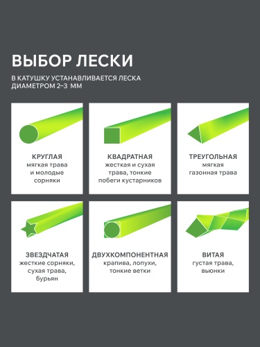 Катушка PATRIOT DL 1211 купить в Москве с доставкой по всей России | ProtosMarket.ru