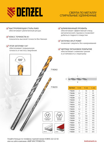 Сверло спиральное по металлу 6,5 х 148 мм, Р6М5, Golden Tip, удлиненное Denzel купить в Москве с доставкой по всей России | ProtosMarket.ru
