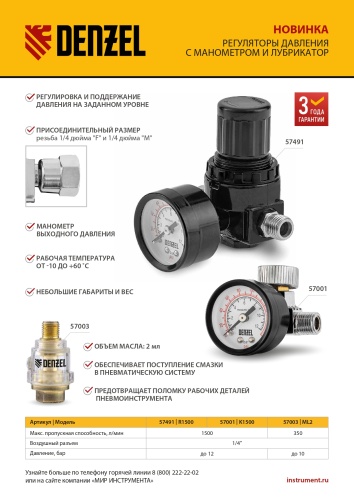 Регулятор давления с манометром R1500, 12 бар, 1/4" Denzel купить в Москве с доставкой по всей России | ProtosMarket.ru