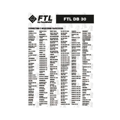 Мешок-пылесборник FTL DB 30 (комплект 5 шт.) купить в Москве с доставкой по всей России | ProtosMarket.ru