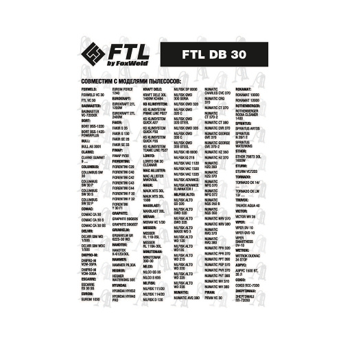 Мешок-пылесборник FTL DB 30 (комплект 5 шт.) купить в Москве с доставкой по всей России | ProtosMarket.ru