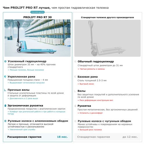 Гидравлическая тележка PROLIFT PRO RT30 купить в Москве с доставкой по всей России | ProtosMarket.ru
