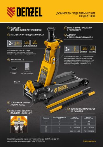 Домкрат гидравлический подкатной, 2/3 т, 98-770 мм, быстрый подъем, низ. подхват, проф, SUV Denzel купить в Москве с доставкой по всей России | ProtosMarket.ru