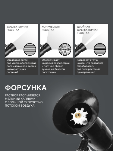 Опрыскиватель ранцевый бензиновый PATRIOT PT 600 купить в Москве с доставкой по всей России | ProtosMarket.ru