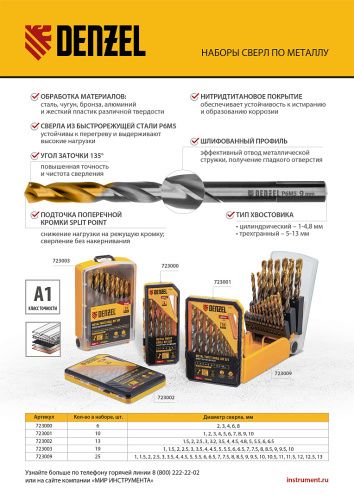 Набор сверл по металлу, 2-8мм, Р6М5-TiN, Golden Tip, 6 шт Denzel купить в Москве с доставкой по всей России | ProtosMarket.ru