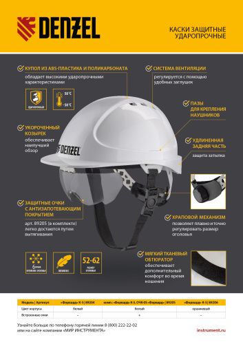 Каска защитная ударопрочная, ABS/PC, плавная регулировка, модель «Форвард» (К-05)белая Denzel купить в Москве с доставкой по всей России | ProtosMarket.ru