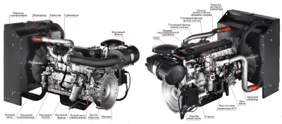 Дизельный генератор ТСС АД-240С-Т400-1РМ20 (Mecc Alte) купить в Москве с доставкой по всей России | ProtosMarket.ru
