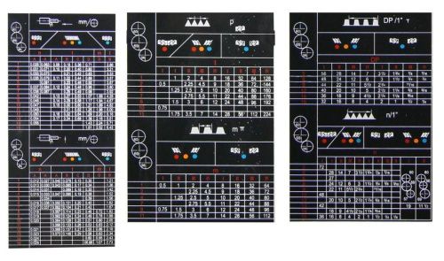 ZH 51100 DRO RFS купить в Москве с доставкой по всей России | ProtosMarket.ru