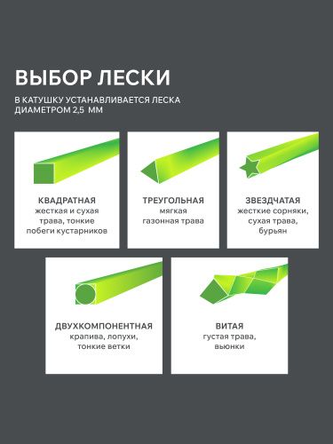 Катушка PATRIOT SP 15 купить в Москве с доставкой по всей России | ProtosMarket.ru