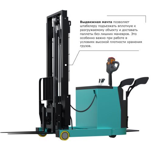 Штабелер с выдвижной мачтой (мини-ричтрак) PROLIFT PRO MRV 2055 li-ion купить в Москве с доставкой по всей России | ProtosMarket.ru