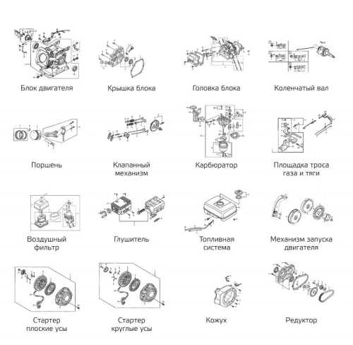 Двигатель бензиновый GX 160 (S тип) купить в Москве с доставкой по всей России | ProtosMarket.ru