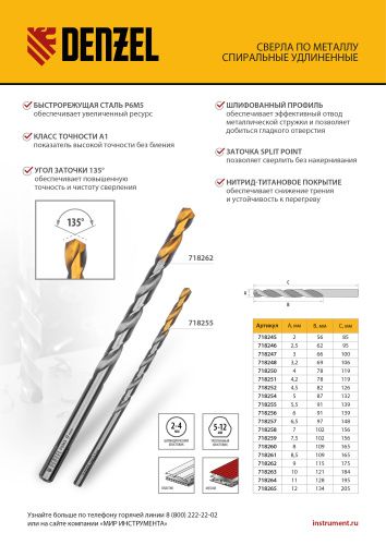 Сверло спиральное по металлу 4,5 х 126 мм, Р6М5, Golden Tip, удлиненное Denzel купить в Москве с доставкой по всей России | ProtosMarket.ru