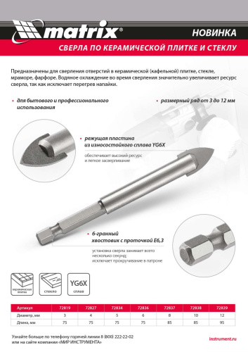 Сверло по керамической плитке и стеклу, 3 мм, шестигранный хвостовик Matrix купить в Москве с доставкой по всей России | ProtosMarket.ru