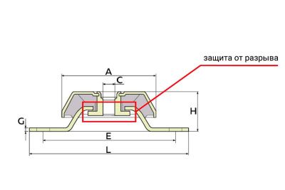 Виброопора (PDH106/38/143 .M16 NR60) купить в Москве с доставкой по всей России | ProtosMarket.ru