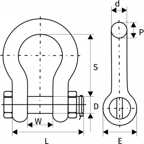 Скоба омегообразная  17 т, G2130, с гайкой и шплинтом  размер 1 - 1/2 купить в Москве с доставкой по всей России | ProtosMarket.ru