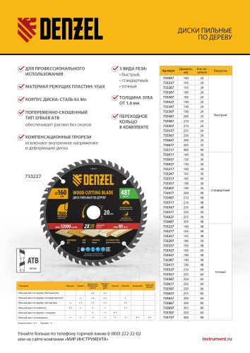 Пильный диск по дереву ф190 х 30 мм, 24 зубьев, тонкий Denzel купить в Москве с доставкой по всей России | ProtosMarket.ru
