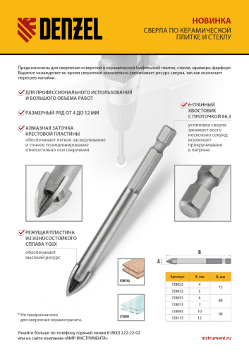 Сверло по керамической плитке 6 мм, крестовая пластина, шестигранный хвостовик// Denzel купить в Москве с доставкой по всей России | ProtosMarket.ru