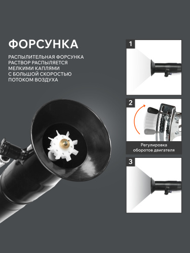 Опрыскиватель ранцевый PATRIOT PT 420 WF 12 купить в Москве с доставкой по всей России | ProtosMarket.ru