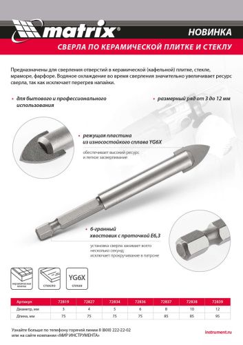 Сверло по керамической плитке и стеклу, 4 мм, шестигранный хвостовик Matrix купить в Москве с доставкой по всей России | ProtosMarket.ru