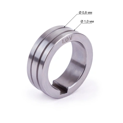 Ролик INVERMIG 185old/203/250+COMPACT+PWE д.0,8-1,0 (21.95/30.05) (пр-во FoxWeld/КНР) купить в Москве с доставкой по всей России | ProtosMarket.ru