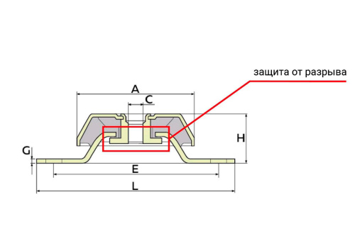 Виброопора (PDH62/35/90  M10 NR60) купить в Москве с доставкой по всей России | ProtosMarket.ru