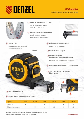 Ролики_0.6/0.8_сталь_для INMIG 200 LCD SYN_1 шт. арт. 31435 купить в Москве с доставкой по всей России | ProtosMarket.ru
