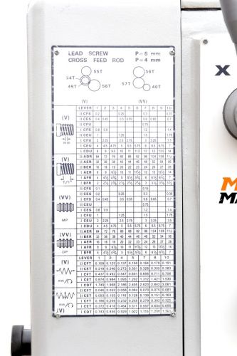 Z46100 DRO RFS купить в Москве с доставкой по всей России | ProtosMarket.ru