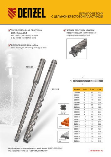 Бур по бетону, цельная крестовая пластина, 14x315 мм, SDS PLUS Denzel купить в Москве с доставкой по всей России | ProtosMarket.ru