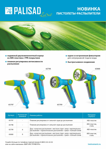 Пистолет-распылитель, 8 режимов, регулируемый, с курком, LUXE Palisad купить в Москве с доставкой по всей России | ProtosMarket.ru