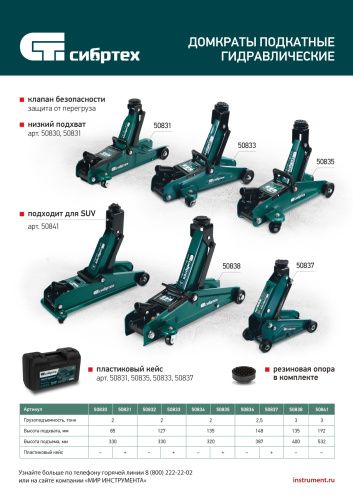 Домкрат гидравлический подкатной, 2,5 т, 148-387 мм Сибртех купить в Москве с доставкой по всей России | ProtosMarket.ru