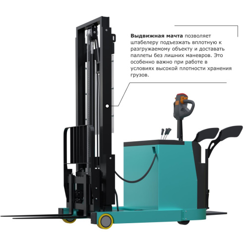 Штабелер с выдвижной мачтой (мини-ричтрак) PROLIFT PRO MRV 2060 li-ion купить в Москве с доставкой по всей России | ProtosMarket.ru