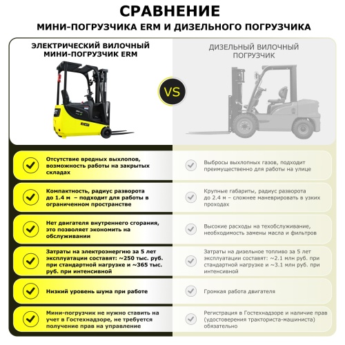 FROME 2015 LP
(трехфазный,
низкооборотистый 4-х полюсный двигатель) купить в Москве с доставкой по всей России | ProtosMarket.ru