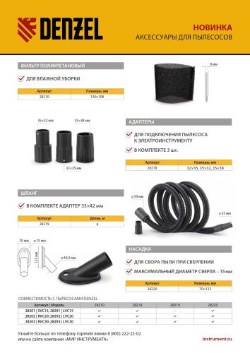 Шланг для пылесоса 4 м с адаптерами для Denzel RVC20, RVC30, LVC20, LVC30 Denzel купить в Москве с доставкой по всей России | ProtosMarket.ru