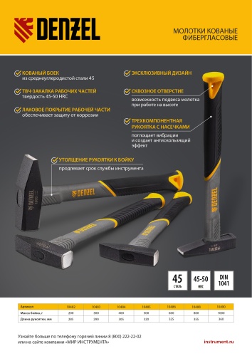 Молоток слесарный, 200 г, кованый, фибергласовая рукоятка c TPR покрытием Denzel купить в Москве с доставкой по всей России | ProtosMarket.ru