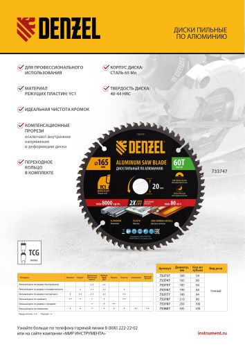 Пильный диск по алюминию ф190 х 20 мм, 64 зубьев Denzel купить в Москве с доставкой по всей России | ProtosMarket.ru