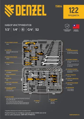 Набор инструментов, 1/2", 1/4", CrV, S2, пластиковый кейс, 122 предмета Denzel купить в Москве с доставкой по всей России | ProtosMarket.ru
