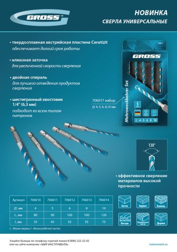 Сверло универсальное, Multipurpose PRO, 6-гр. хвостовик, 10мм Gross купить в Москве с доставкой по всей России | ProtosMarket.ru