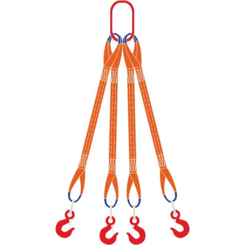 Строп текстильный 4СТ, 25т - 7,5м купить в Москве с доставкой по всей России | ProtosMarket.ru