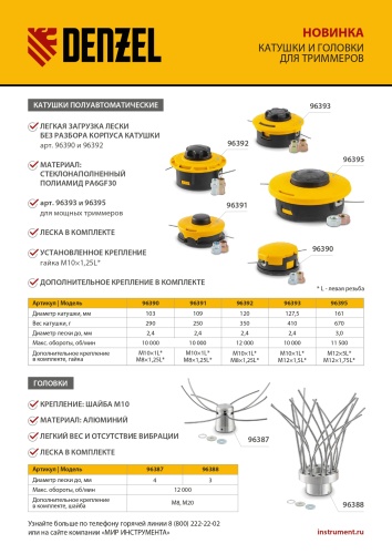 Катушка  триммер. полуавтомат. легкая заправка гайка М10 М10 М8, лев. шаг 1,0  1,25мм// Denzel купить в Москве с доставкой по всей России | ProtosMarket.ru