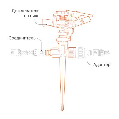 Дождеватель PATRIOT SPP 1 купить в Москве с доставкой по всей России | ProtosMarket.ru