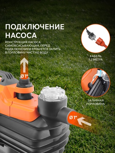 Насос автоматический PATRIOT R 1500 LCD купить в Москве с доставкой по всей России | ProtosMarket.ru