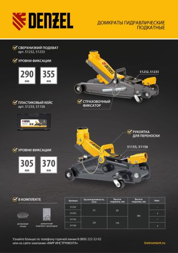 Домкрат гидравлический подкатной с фиксатором, 2,5 т, 85-385 мм Denzel купить в Москве с доставкой по всей России | ProtosMarket.ru