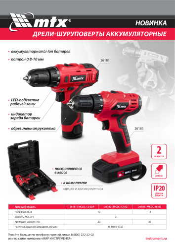 Дрель-шуруповерт аккумуляторная MCDL-12-02P, Li-Ion, 12 В, 2 акк. MTX купить в Москве с доставкой по всей России | ProtosMarket.ru