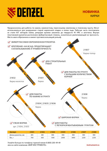 Кирка 3000 г, фиберглассовая обрезиненная рукоятка 900 мм Denzel купить в Москве с доставкой по всей России | ProtosMarket.ru