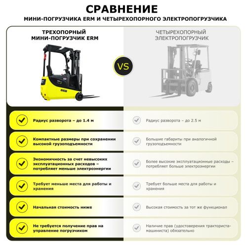 Электрический мини-погрузчик YETT ERM13 mini li-ion ZSM450-SS купить в Москве с доставкой по всей России | ProtosMarket.ru