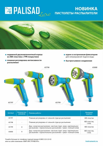 Пистолет-распылитель, 8 режимов, регулируемый, металлический, с курком, LUXE Palisad купить в Москве с доставкой по всей России | ProtosMarket.ru