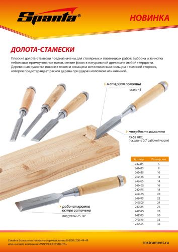Долото-стамеска 18 мм, деревянная рукоятка Sparta купить в Москве с доставкой по всей России | ProtosMarket.ru